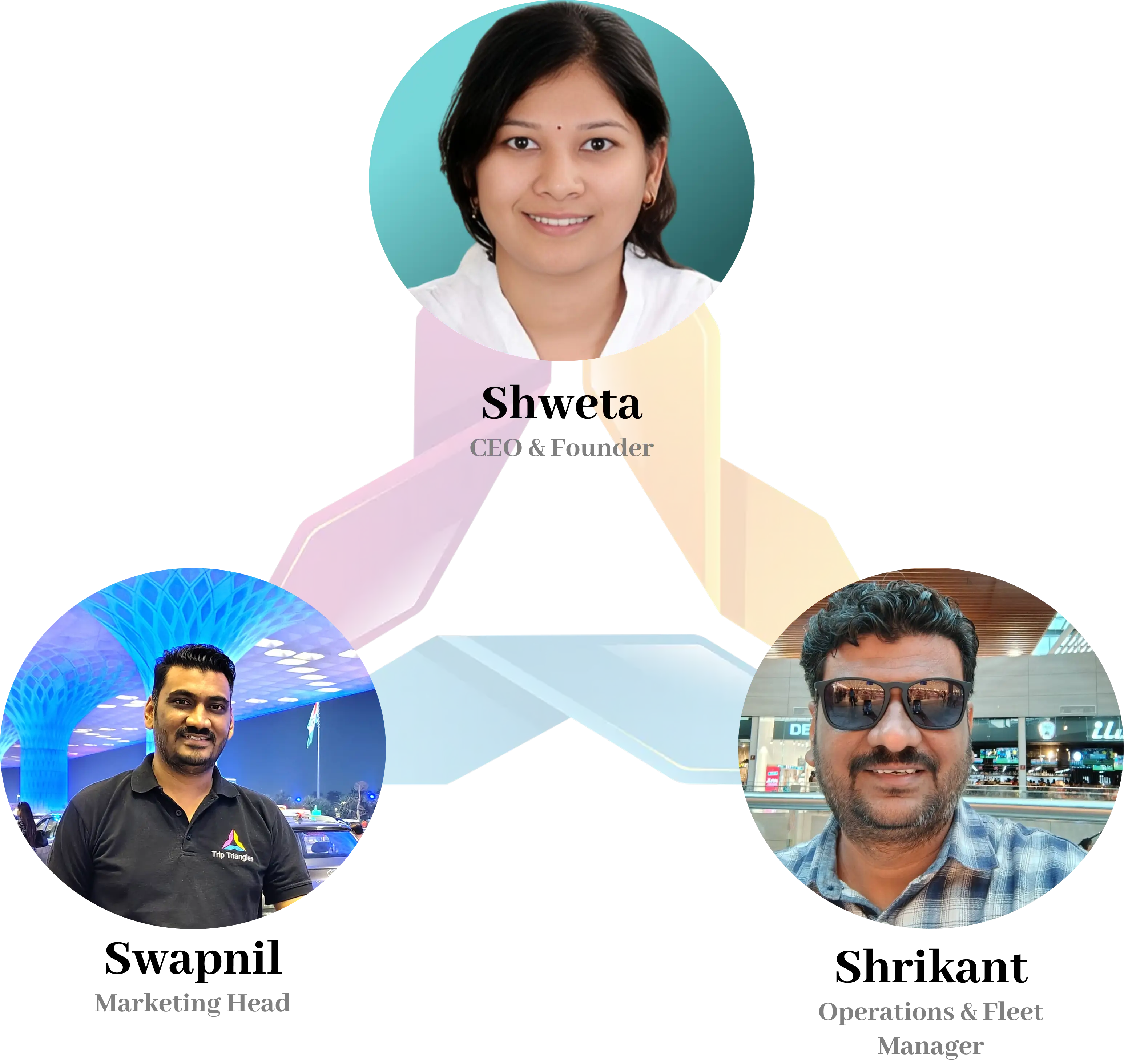 Shweta Patil - CEO & Founder